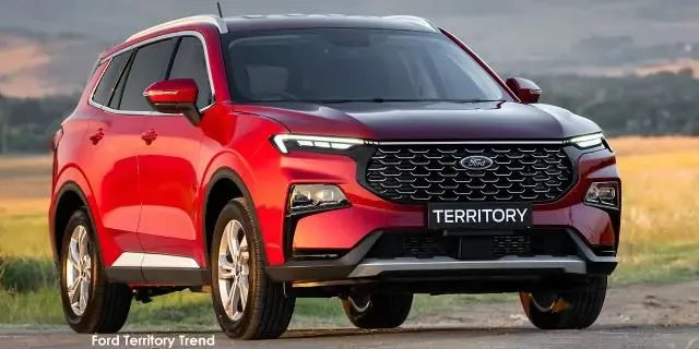 Vehicle Image for 3/10for Ford Territory 1.8T Trend